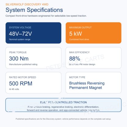 SilverWolf Discovery 4WD system specifications including voltage, power, torque, efficiency and motor type