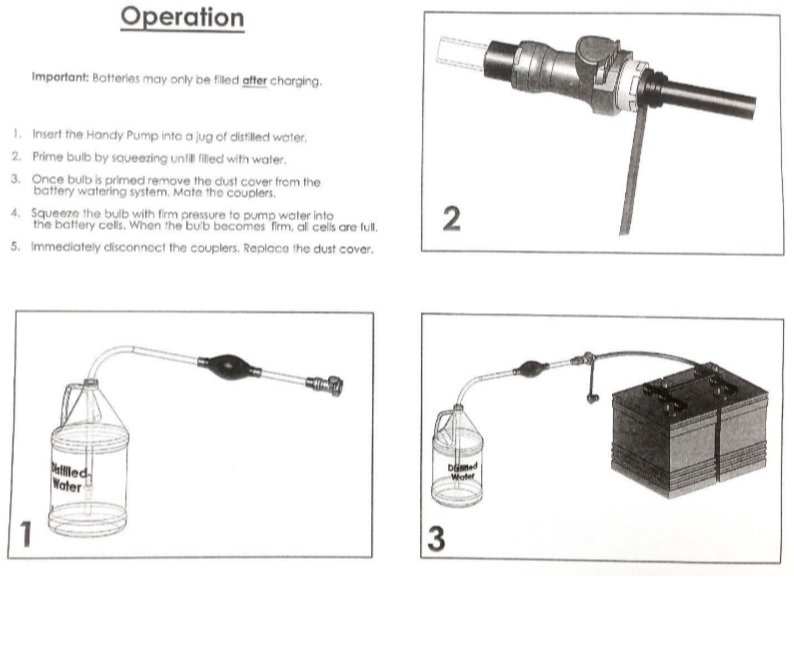 Flow-Rite Pro-Fill Hand Pump How To Illustration