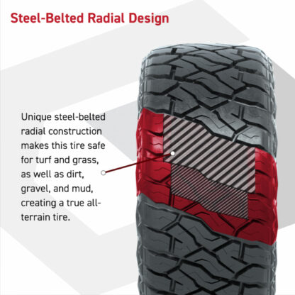 23x10R12-Maverick-Steel-belted-radial-all-terrain-golf-cart-tires-set-of-4-Petesgolfcarts