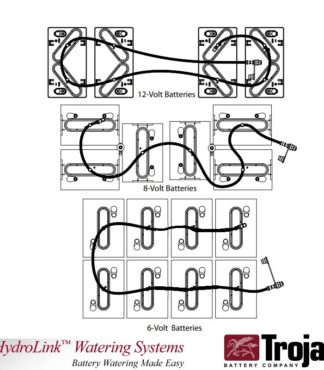 48 Volt Golf Cart Battery Watering System Trojan Hydrolink 6v-8v-12v Batteries