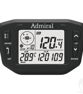 Speedometer