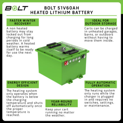 BOLT-ENERGY-48v-60ah-PROFESSIONAL-heated-lithium-battery-petes-golf-carts