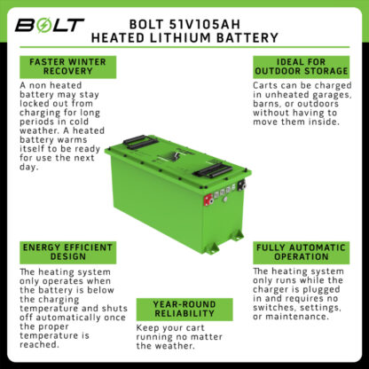 BOLT-ENERGY-48V-105ah-Heated-Thin-Lithium-Battery-Data-Sheet