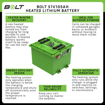 BOLT-ENERGY-48v-105ah-HEATED-STANDARD-lithium-battery-petes-golf-carts