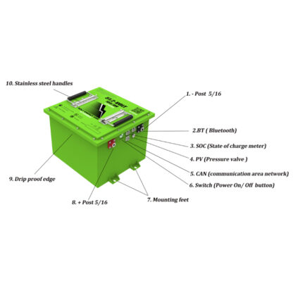 BOLT-ENERGY-48v-105ah-PROFESSIONAL-lithium-battery-petes-golf-carts