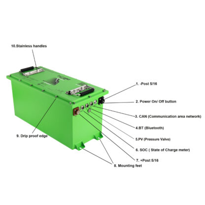 BOLT-ENERGY-48v-105ah-PROFESSIONAL-thin-lithium-battery-petes-golf-carts
