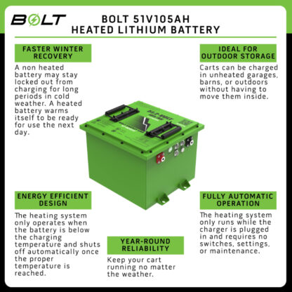 BOLT-ENERGY-48v-105ah-STANDARD-lithium-battery-petes-golf-carts-heated