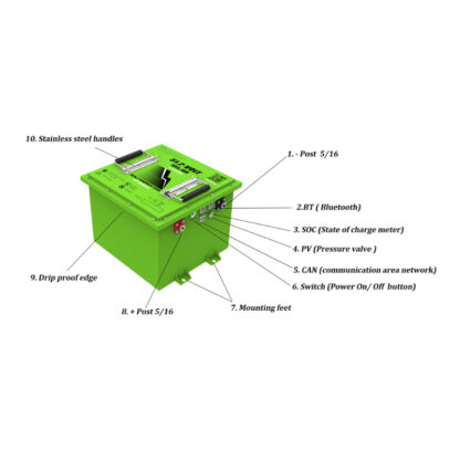 Bolt Energy 48V 105Ah Lithium Golf Cart Battery Kit for Club Car DS, Onward, Precedent, Tempo, Villager | Square Professional - Image 5