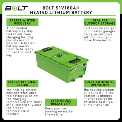 BOLT-ENERGY-48v-160ah-PROFESSIONAL-heated-lithium-battery-petes-golf-carts