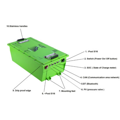 BOLT-ENERGY-48v-160ah-PROFESSIONAL-skinny-lithium-battery-petes-golf-carts