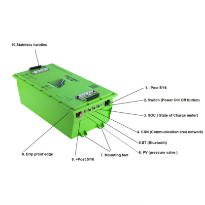 BOLT-ENERGY-48v-160ah-STANDARD-lithium-battery-petes-golf-carts