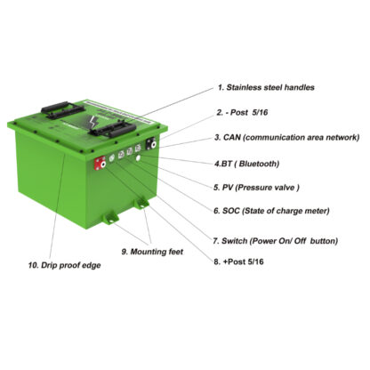 BOLT-ENERGY-48v-60ah-STANDARD-lithium-battery-petes-golf-carts