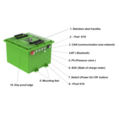 BOLT-ENERGY-48v-60ah-STANDARD-lithium-battery-petes-golf-carts