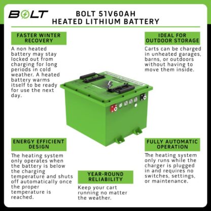 BOLT-ENERGY-48v-60ah-heated-STANDARD-lithium-battery-petes-golf-carts-EZGO-Workhorse-MPT