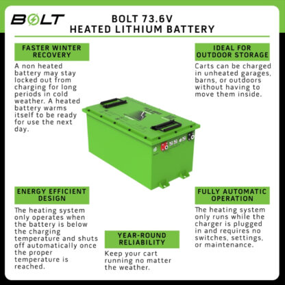BOLT-ENERGY-72v-105ah-HEATED-PROFESSIONAL-lithium-battery-petes-golf-carts