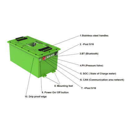 BOLT-ENERGY-72v-105ah-HEATED-PROFESSIONAL-lithium-battery-petes-golf-carts