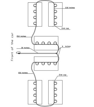 California Stealth Golf Cart Battery Watering System