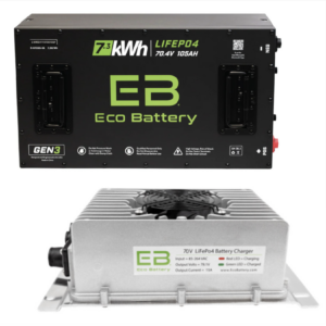 70 Volt Lithium Battery With Charger - 105 Ah - EB®