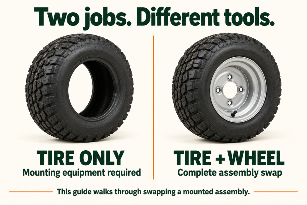 Side-by-side comparison of an unmounted golf cart tire and a tire mounted on a four-lug wheel.