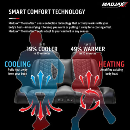 MadJax-Aviator-Golf-Cart-Front-Seat-Heated-Cooled-Black-Petes-Golf-Carts-Club-Car-EZGO-Yamaha