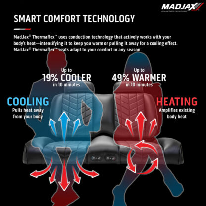MadJax Aviator ThermaFlex® Golf Cart Front Seat Cushions - Graphite (Gray) - Image 4