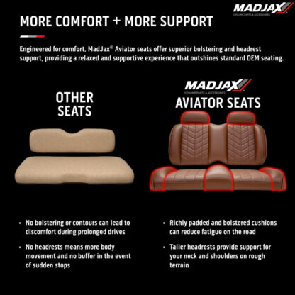 MadJax-Aviator-Golf-Cart-Front-Seat-Heated-Cooled-GRAY-Petes-Golf-Carts-Club-Car-EZGO-Yamaha