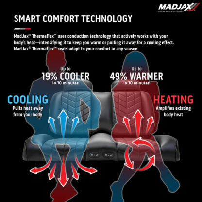 MadJax-Aviator-thermaflex-heated-and-cooled-golf-cart-seats