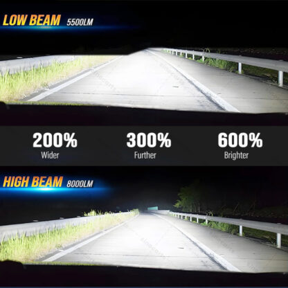 SCSDK1000-CLUB-CAR-PRECEDENT-HIGH-LOW-BEAM-STREET-LEGAL-LIGHT-KIT-PETES-GOLF-CARTS