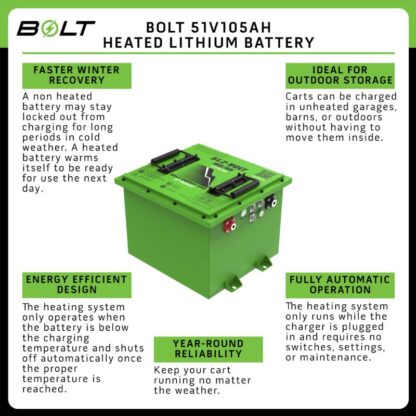 bolt-energy-48v-105ah-lithium-golf-cart-battery-heated-cube-spec-sheet
