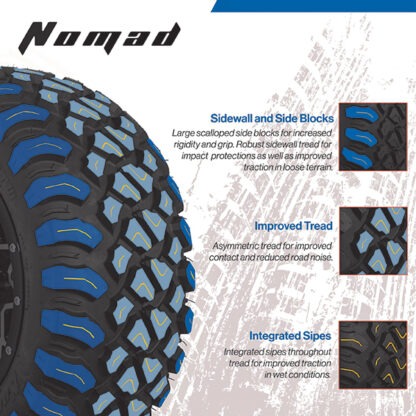 Feature highlights of the new GTW Nomad All-Terrain steel belted radial SBR golf cart tire.