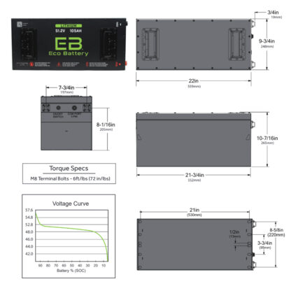 Physical dimensions for Eco Battery 48 volt 105 amp hour model B-3281.