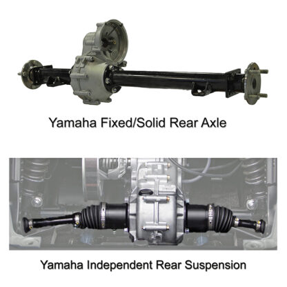 Image displaying the differences between the independent rear suspension (IRS) and solid rear axle design of the Yamaha Drive2 model golf cart.